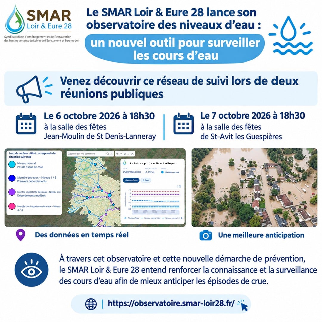 SMAR 2026 09 28 Réunions publiques Observatoire instagram
